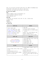 경영자의 위기관리능력-9