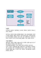 국제거래 및 프로젝트 재무관리-18