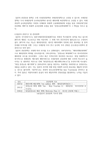 한일 중미의 관광산업의 비교와 우리나라 관광산업의 발전전략-5