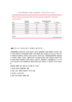 한일 중미의 관광산업의 비교와 우리나라 관광산업의 발전전략-11