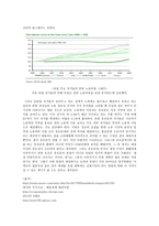 유럽 통화동맹 EMU으로 인해 미치는 영향-3