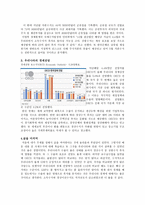 우리나라의 국제수지와 경제전망-2
