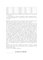 공무원 노동조합의 현황과 발전방향-6