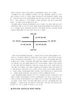 소유경영에 관한 고찰-6