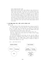 비전전략조직 레포트-13
