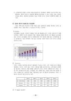 비전전략조직 레포트-15