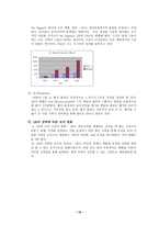 비전전략조직 레포트-16