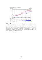비전전략조직 레포트-19