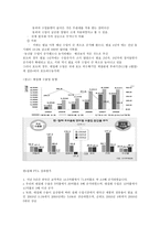 한 칠레 FTA 협상-7