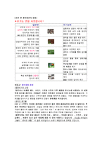 로한 LOHAN회사 소개-4