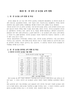 한중 FTA에 따른 국내 산업의 대응방안 분석 농업분야를 중심으로-4