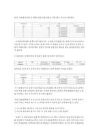 휴대폰 인터넷 서비스 날씨와 증권 검색-11
