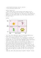 GE라는 기업다각화 성공사례-10