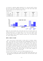 지식경영개론 레포트-9