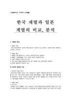 한국 재벌과 일본 계열의 비교분석 보고서-1