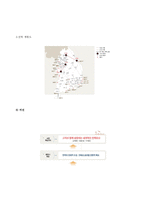 조직의 개요 레포트-7