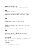 경찰 조직의 구분과 경찰제도1-4