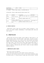 재산세와 종합부동산세 비교-4