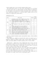 재산세와 종합부동산세 비교-5