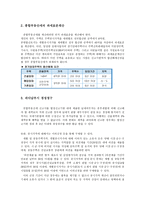 재산세와 종합부동산세 비교-6