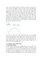 부르주아 화장품 회사 분석-8