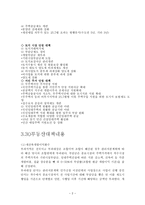 부동산 대책 레포트-2