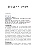 한·중·일·미의 무역정책-1