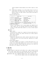 인적 자원관리 보고서-6