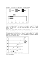 일본의 운송체계-9