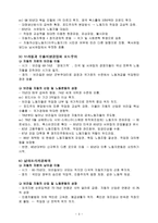 1870년 이후의 노동자 운동과 세계화 노동운동과 자본이동-4