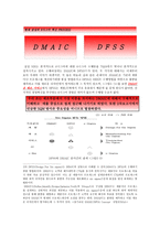 삼성 SDI 레포트-20