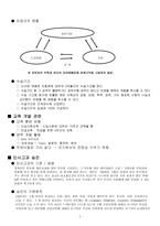 LG전자의 인사관리-8