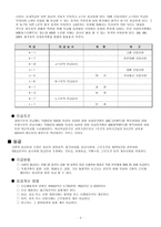 LG전자의 인사관리-9
