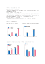 관광의 도시 제주-5
