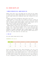 아모레퍼시픽 기업분석 소개 윤리경영환경경영 사회공헌 비윤리 사례-2