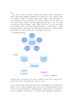 아모레퍼시픽 기업분석 소개 윤리경영환경경영 사회공헌 비윤리 사례-3