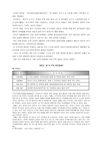 한미 FTA 협상 찬반론-4