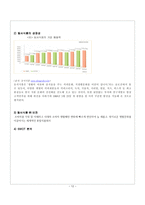 정보기술을 활용한 기업혁신사례 주동 서식품의 BPR혁신사례-12