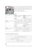 인천의 먹거리 개발을 통한 경제발전방안-2