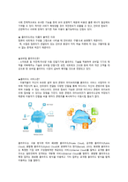 PC 시장 & 스마트폰 시장 & 클라우드 컴퓨팅 시장경영 조직론-8