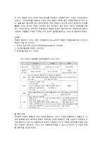 PC 시장 & 스마트폰 시장 & 클라우드 컴퓨팅 시장경영 조직론-10