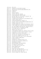현대자동차의 노사관계 분석 리포트-2