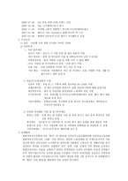 현대자동차의 노사관계 분석 리포트-3