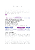 펀드 투자 시 참고해야 할 사항-1