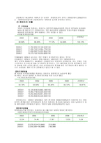 현대자동차 소개-11