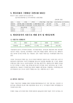 현대자동차 소개-18