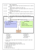 한국 IBM의 구조조정과 경영혁신 보고서-2
