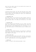 조직화 개론 레포트-2