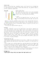 소수자 문제성적 소수자와 비정규직 노동자-2