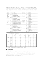 무역계약의 기초개념 무역계약의 체결절차-9